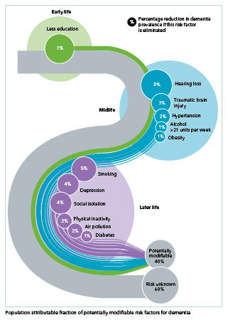 Lancet-Report_figure-7_1col.jpg