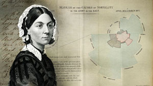 Florence-Nightingale_1col.jpg